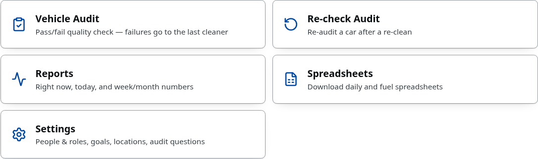 RentOps360 management area for vehicle inspections, reports, spreadsheets and settings
